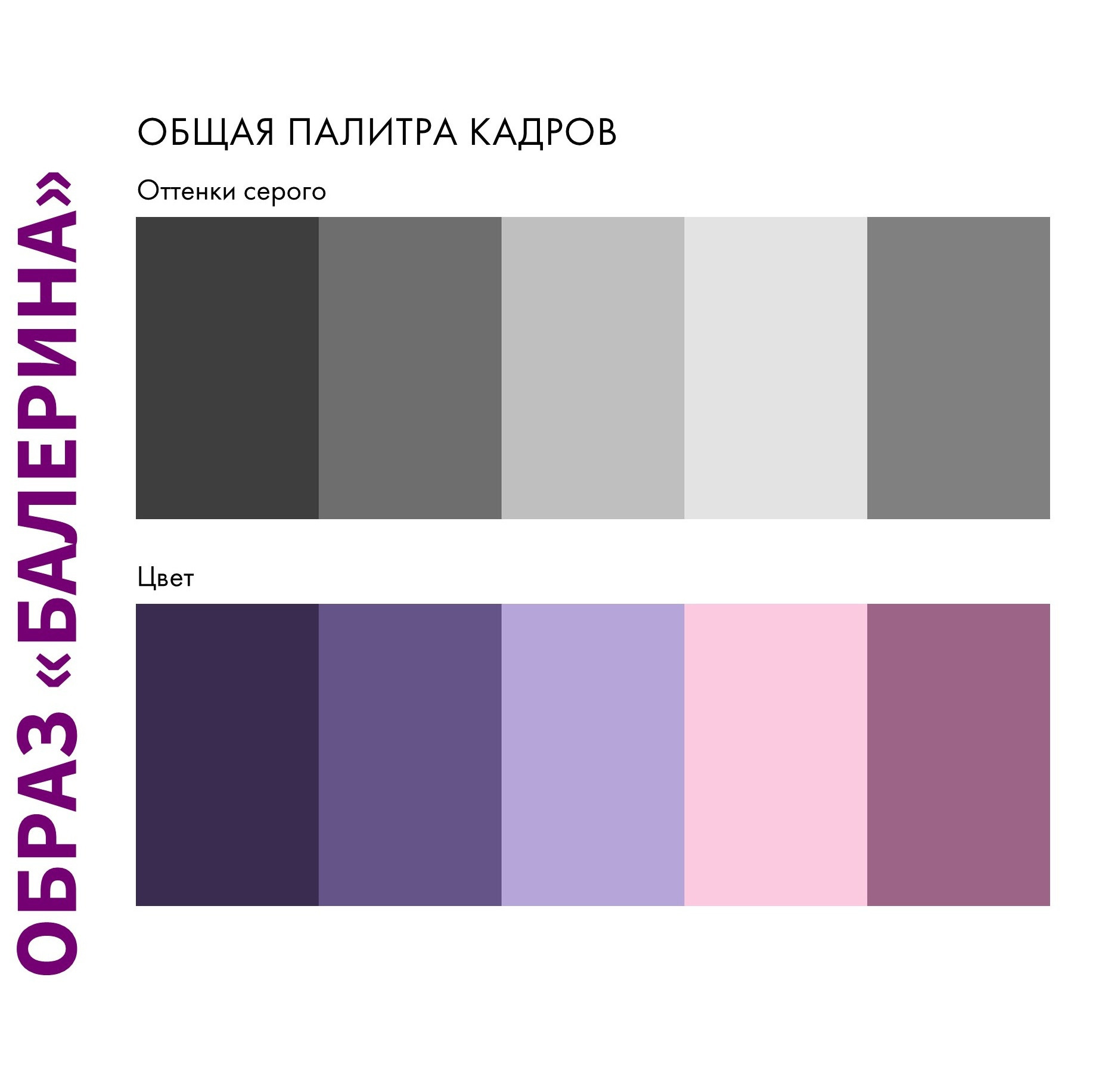 Как выглядит мудборд к проекту про баллет