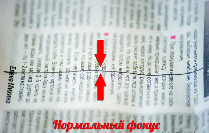 Промахи фокусировки на Canon. Решение есть!. Фотошкола | Фотограф в Краснодаре Марина Туник