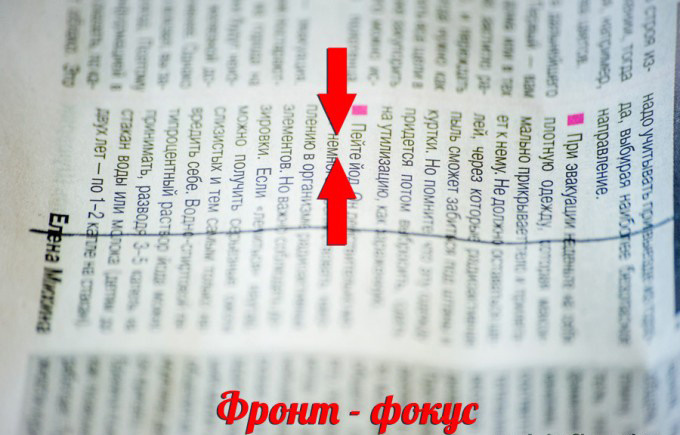 Промахи фокусировки на Canon. Решение есть!. Фотошкола | Фотограф в Краснодаре Марина Туник