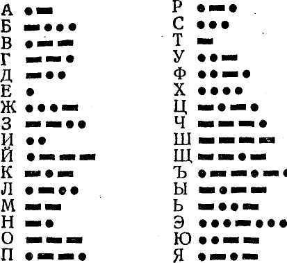 КРЕСТИКИ-НОЛИКИ. Николай Иванович Литвишко