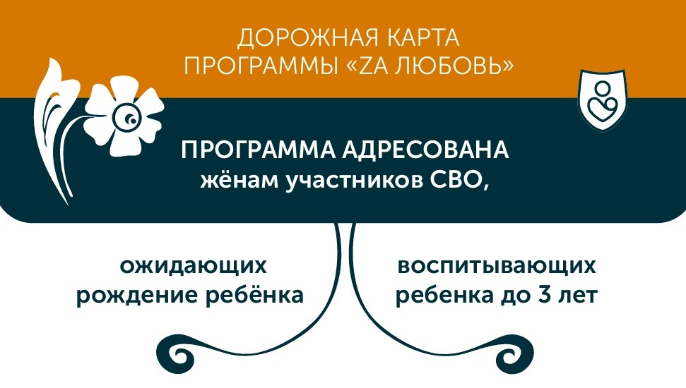 ZA ЛЮБОВЬ. «Жены Героев. Алтайский Край»