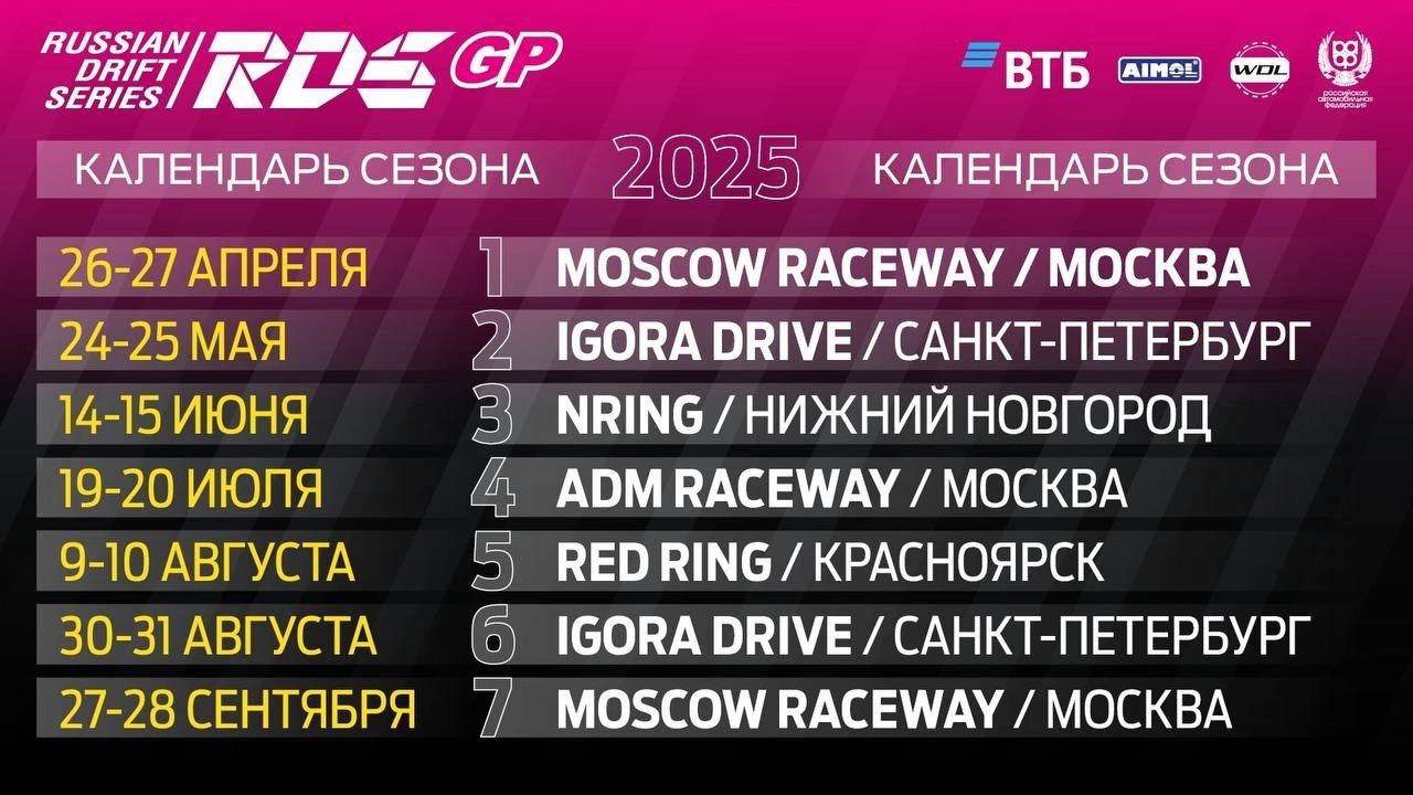 События апреля. Yaratezza production