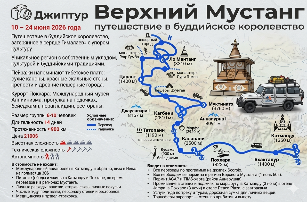 Мустанг_2026. Клуб путешествий HimalTrex Горные туры в Гималаи Непал