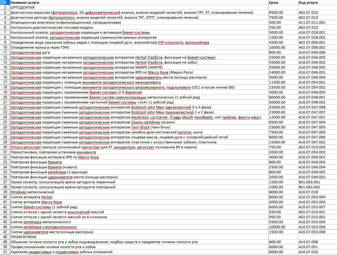 Цены. Стоматология «Ортодонт-Эстетик». Установка брекетов в Оренбурге, взрос