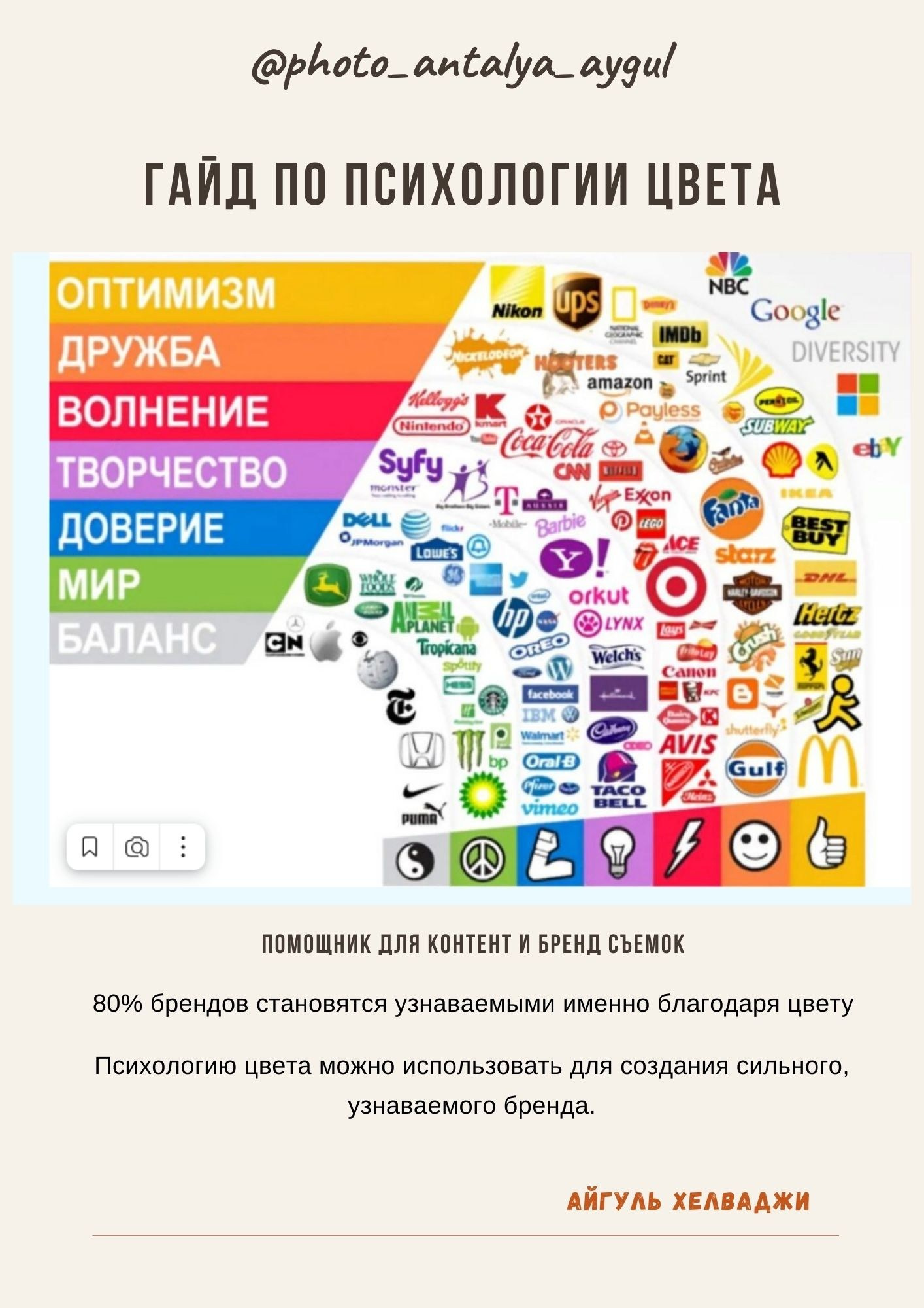 Полезные гайды. Фотограф Анталии