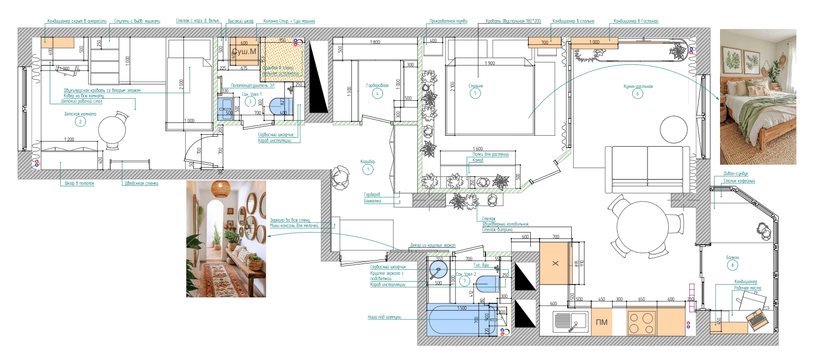 Дизайн проект. Дизайнер интерьера Вишнякова Ульяна