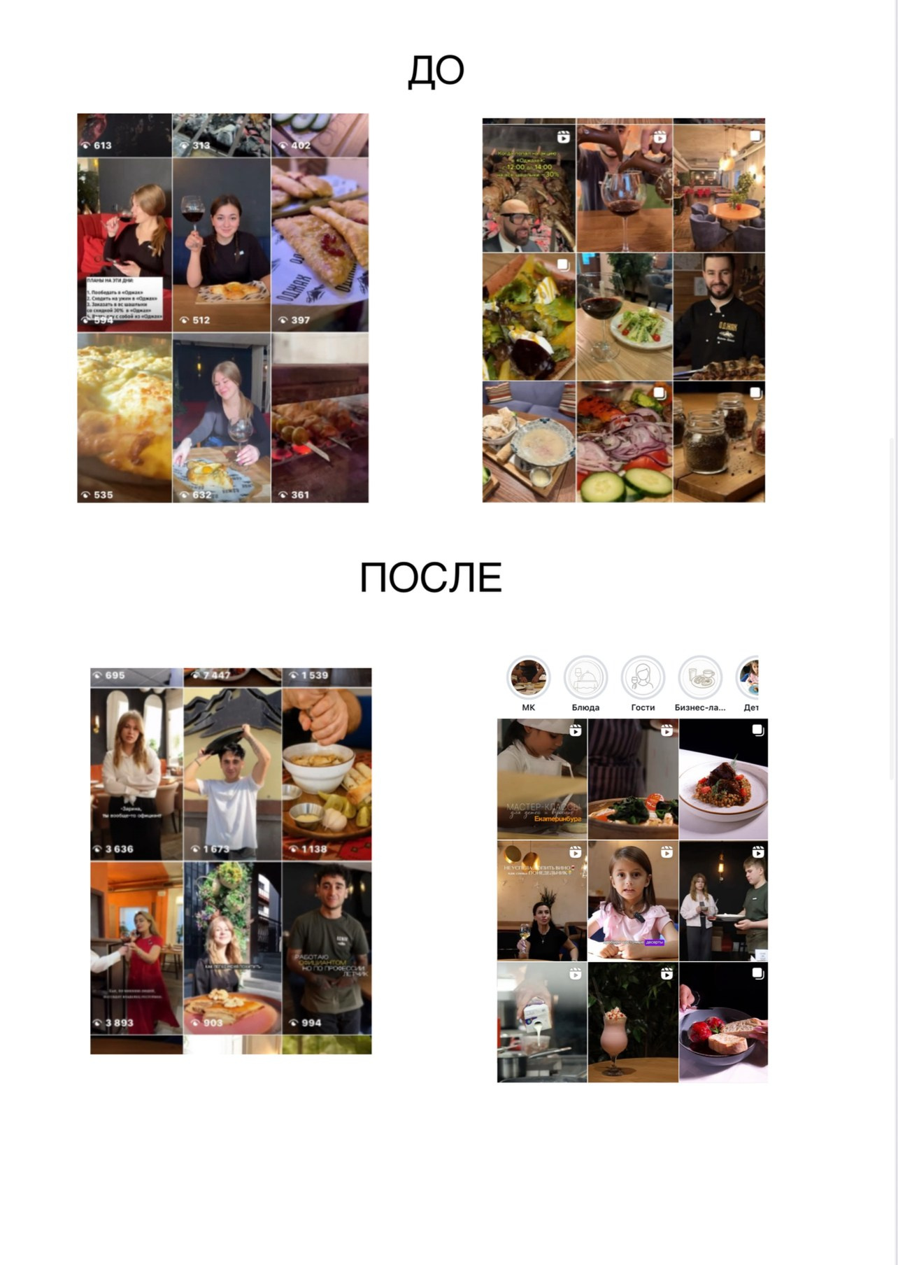 Прайс и услуги. Anushikcreates