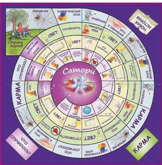 Игры. Сайт Заремы Гамзаевой