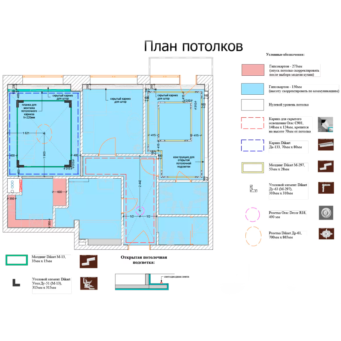 Техническое Задание (ТЗ)