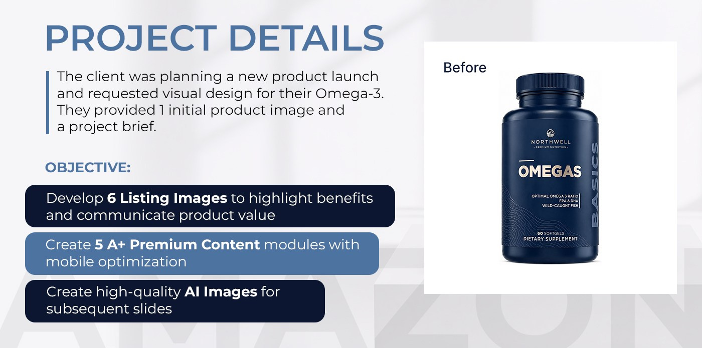 Product Images & A+ Premium Content for Premium Omega-3. Amazon Listing Designer & Conversion Strategist | High-Converting Visuals