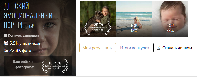 Мой снимок в топе. Алёна Орлова Портретный фотограф Москва