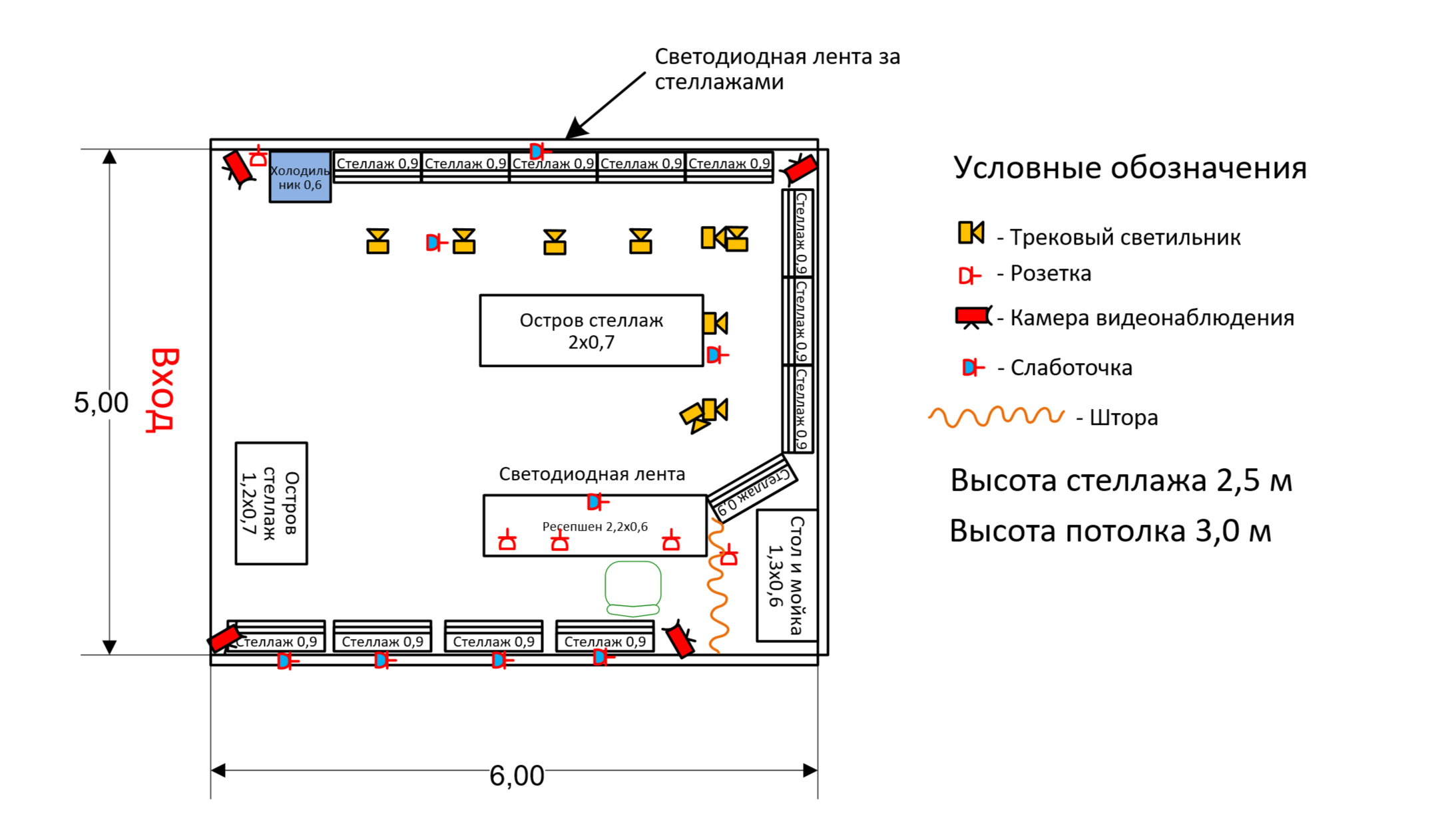 3D-визуализация магазина спортивного питания MYPULSE в темных цветах и металлическими стеллажами — Москва | Портфолио