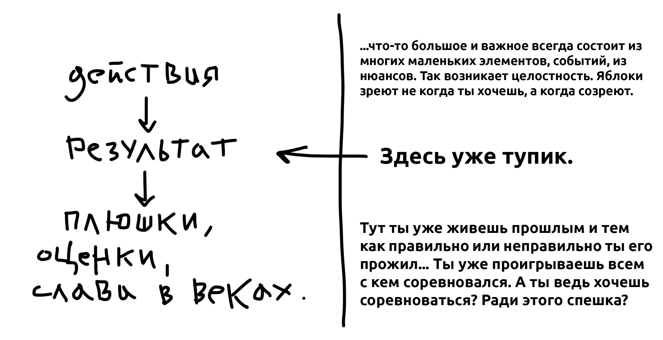 Среда 5. Форма. Структура кадра. …