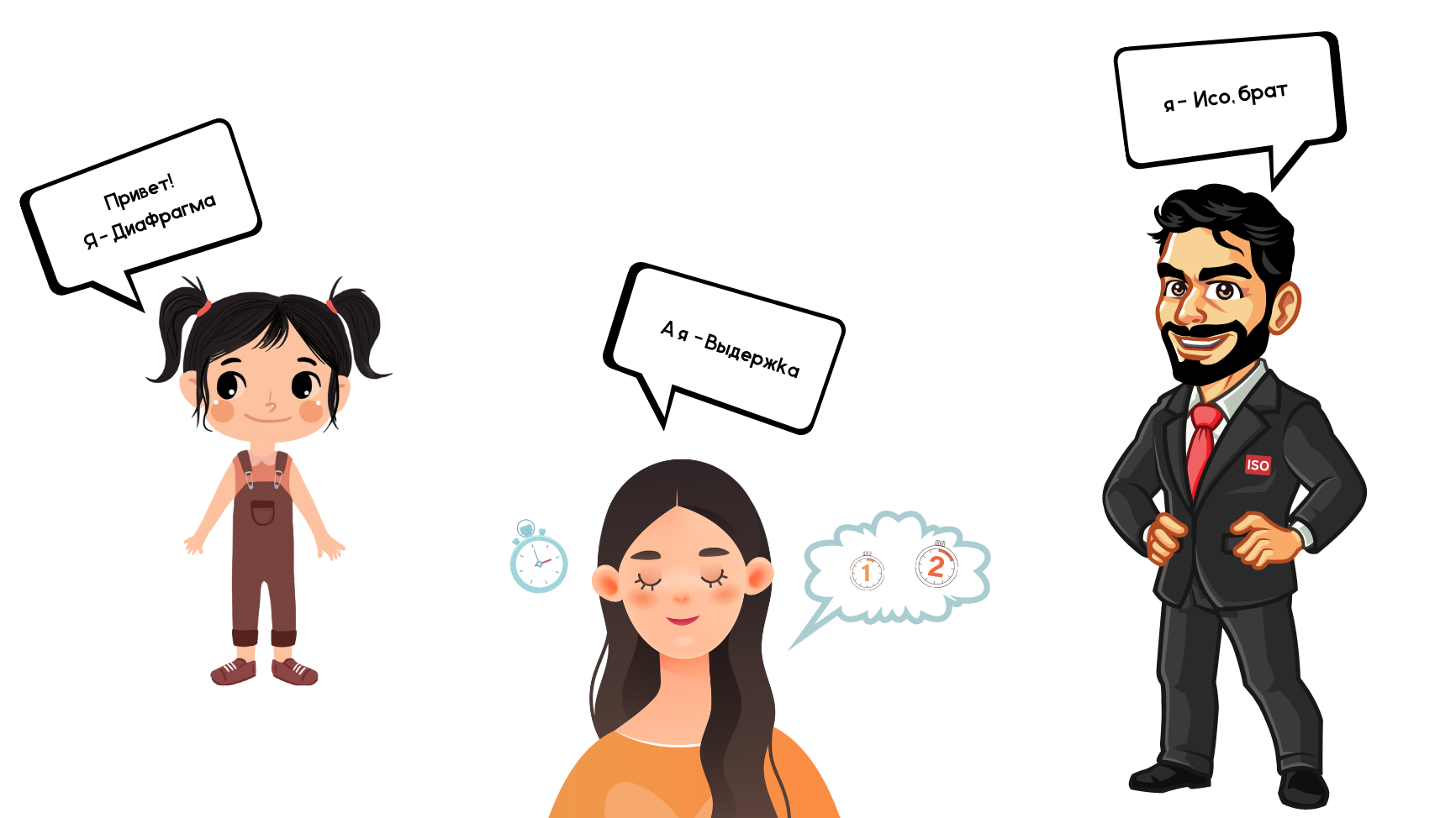 МЕТОДИЧКА про настройки. Свадебный фотограф в Санкт-Петербурге Полина Корзухина