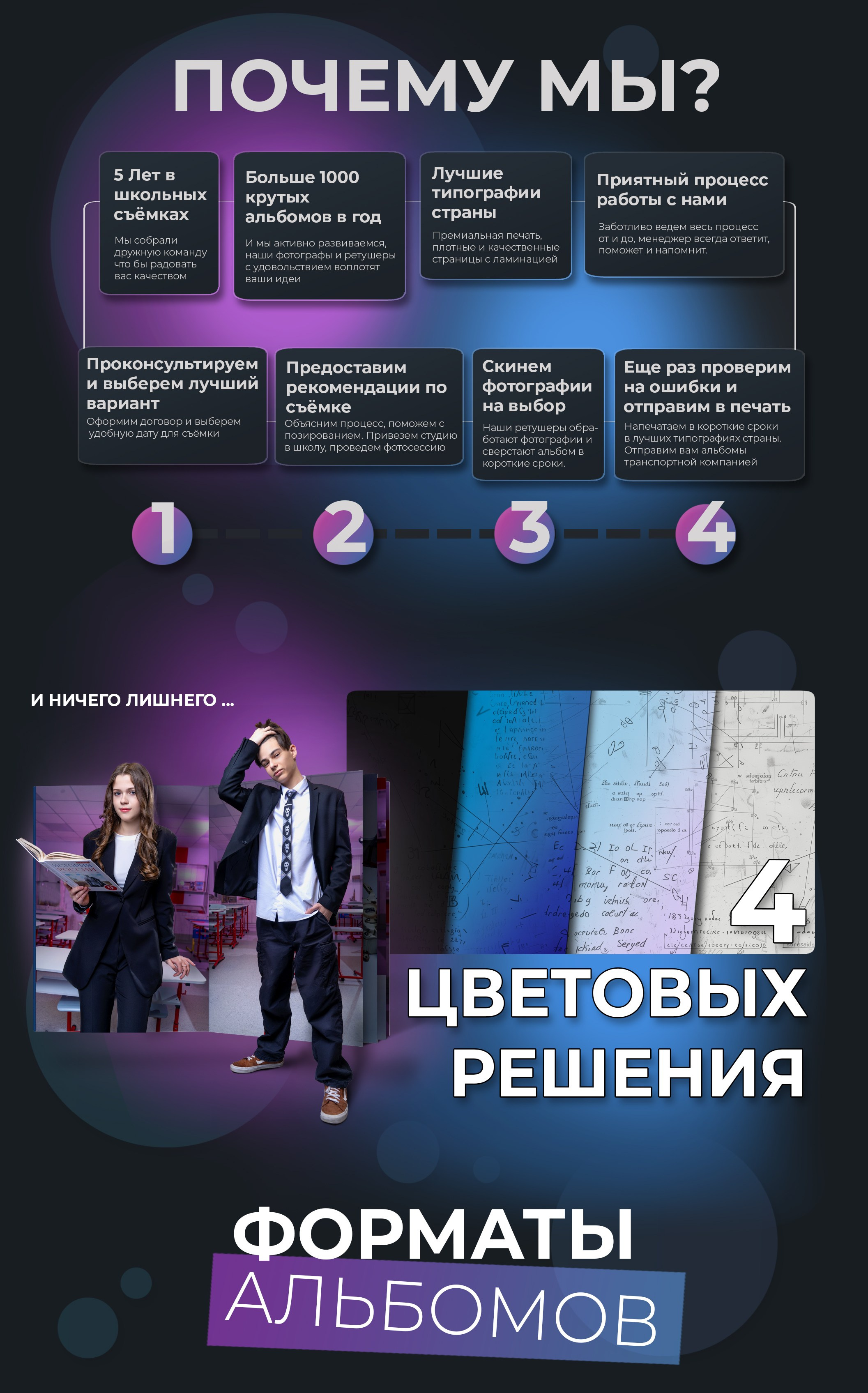 Выпускные Альбомы Мурманск Североморск