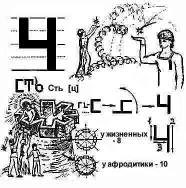 Москва Златоглавая. Николай Иванович Литвишко