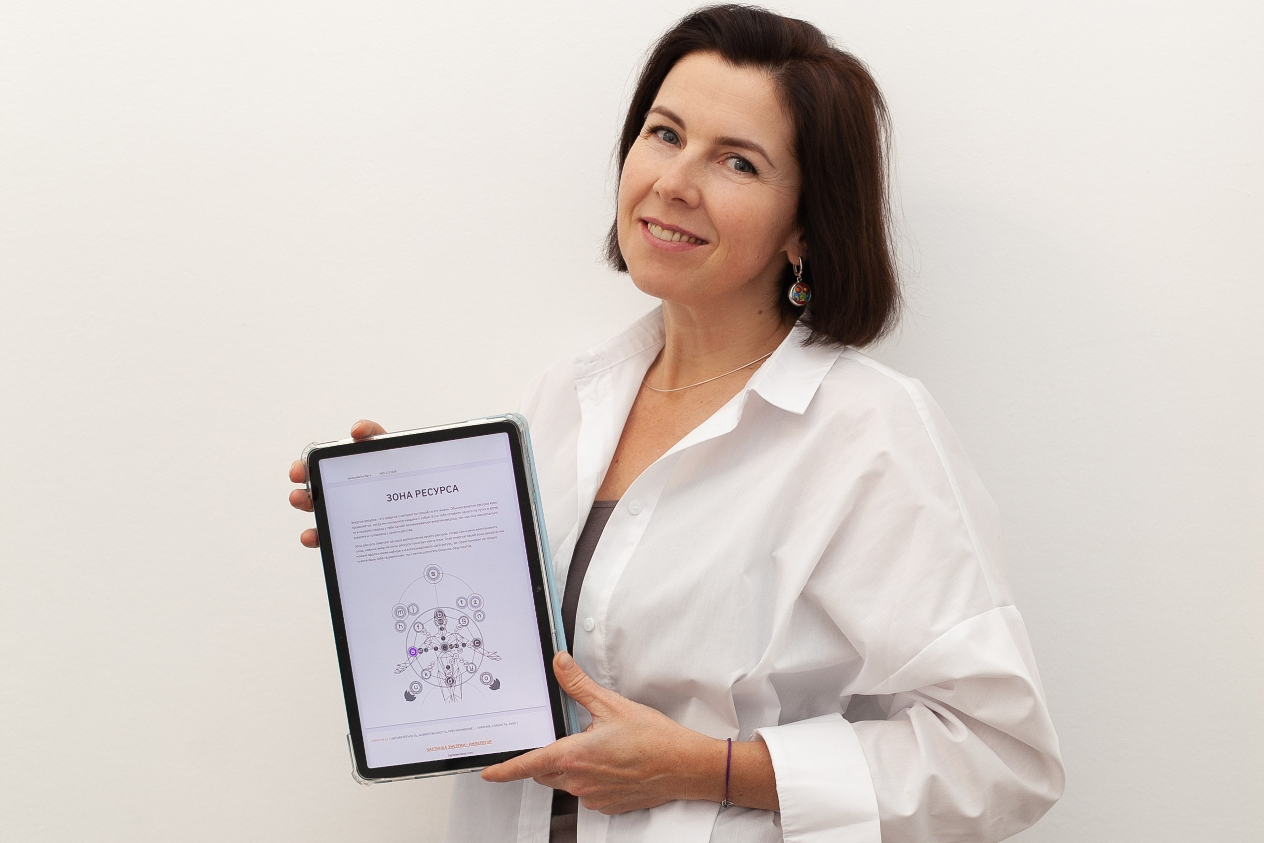 Матрица Судьбы человека. Ароматестирование по методу Аромакод и Нейростатус в Санкт-Петербурге