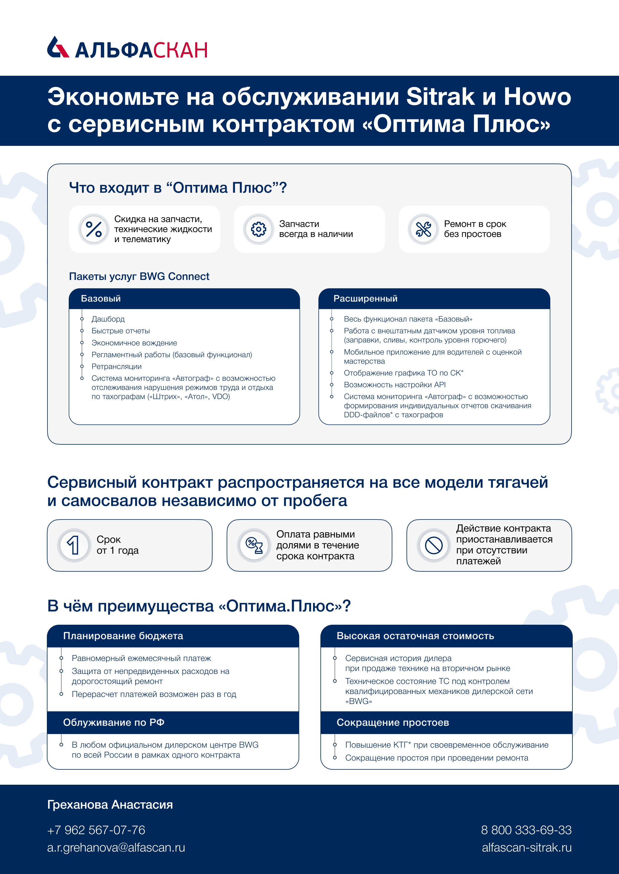 Альфаскан. Портфолио. Дизайнер и рилсмейкер
