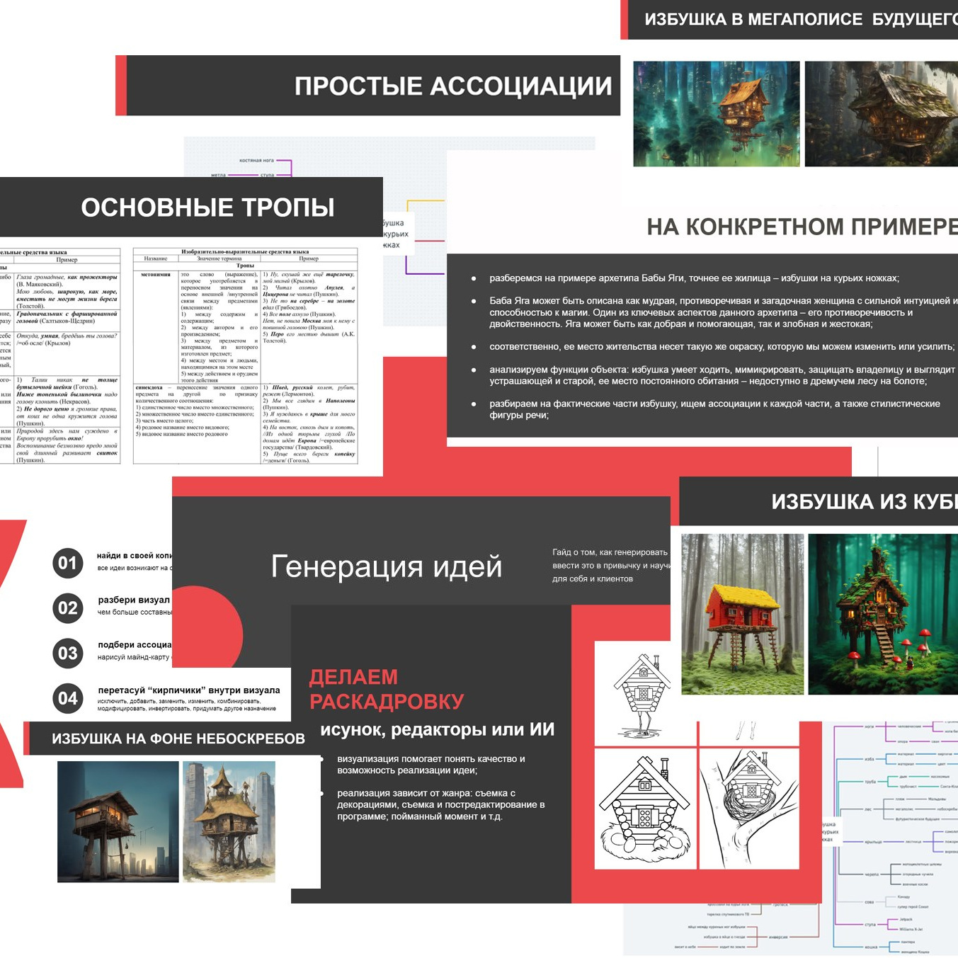 Гайды по фотографии