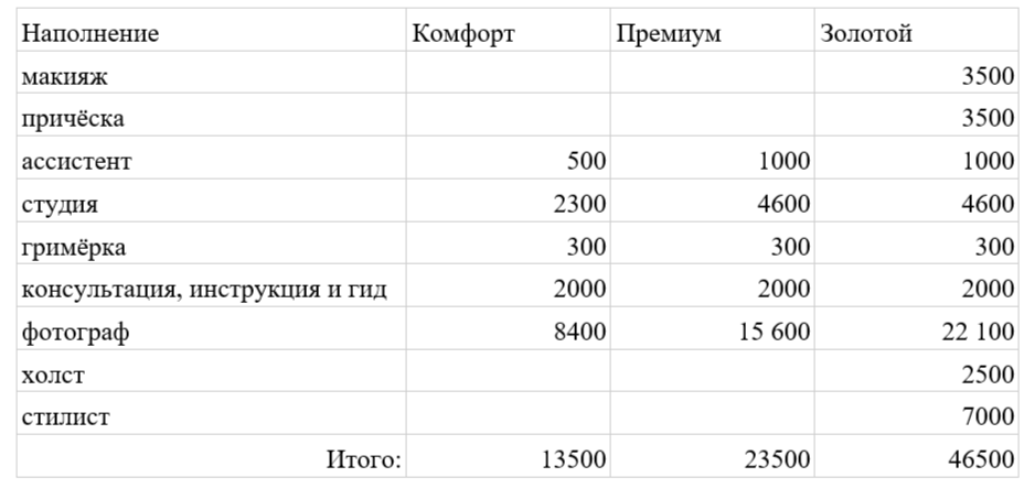 Оферта на оказание услуг фотографа. Фотограф беременности и материнства в Самаре Наташа Бакаянова