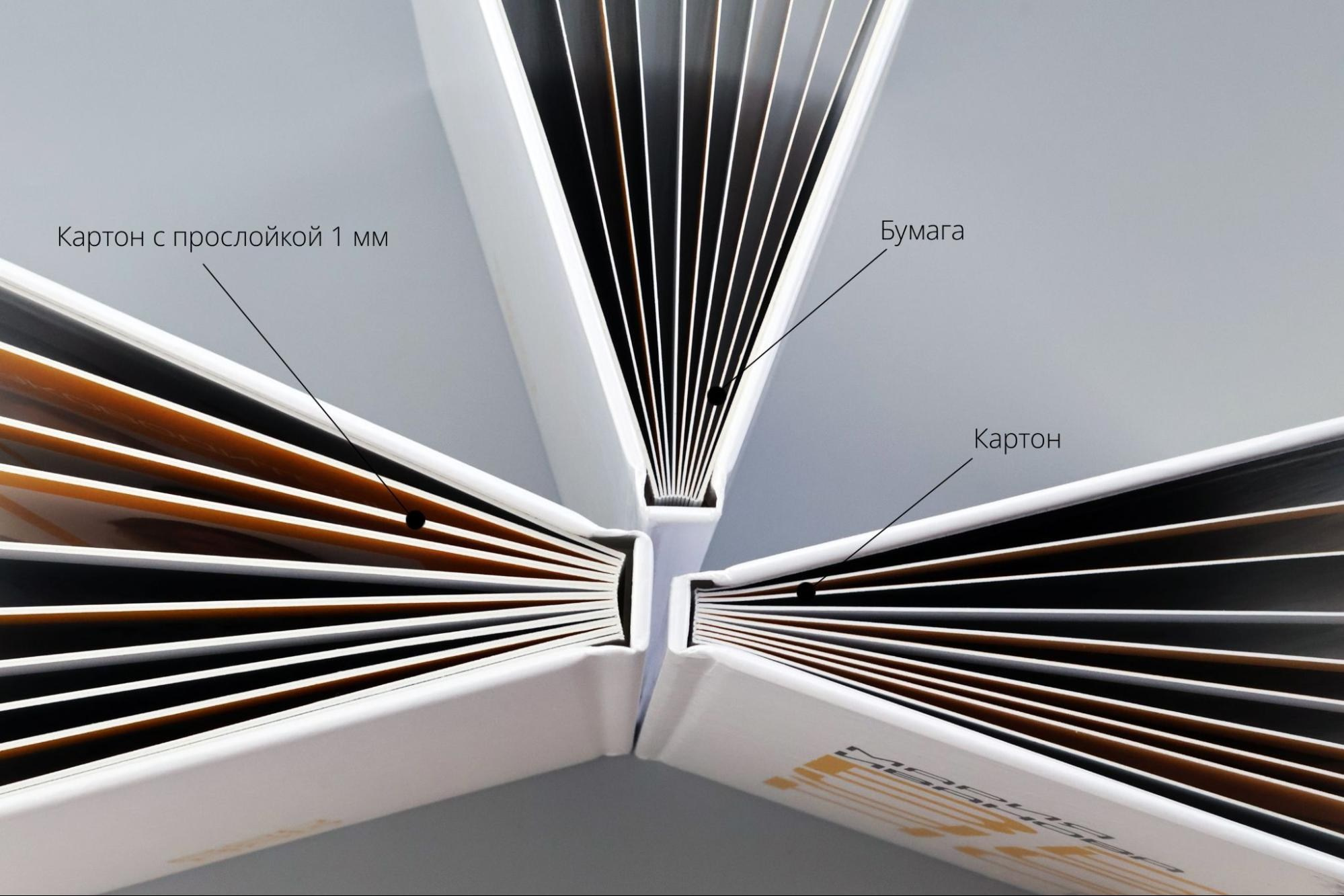 Фотокниги. Фотография и видеосъёмка