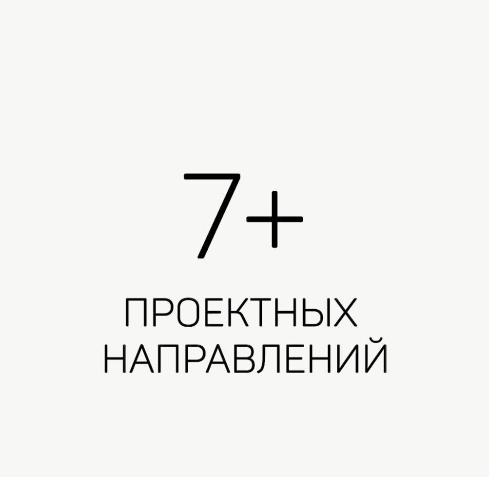 Дизайн интерьера в Сочи | Дизайнер Татьяна Поплавская