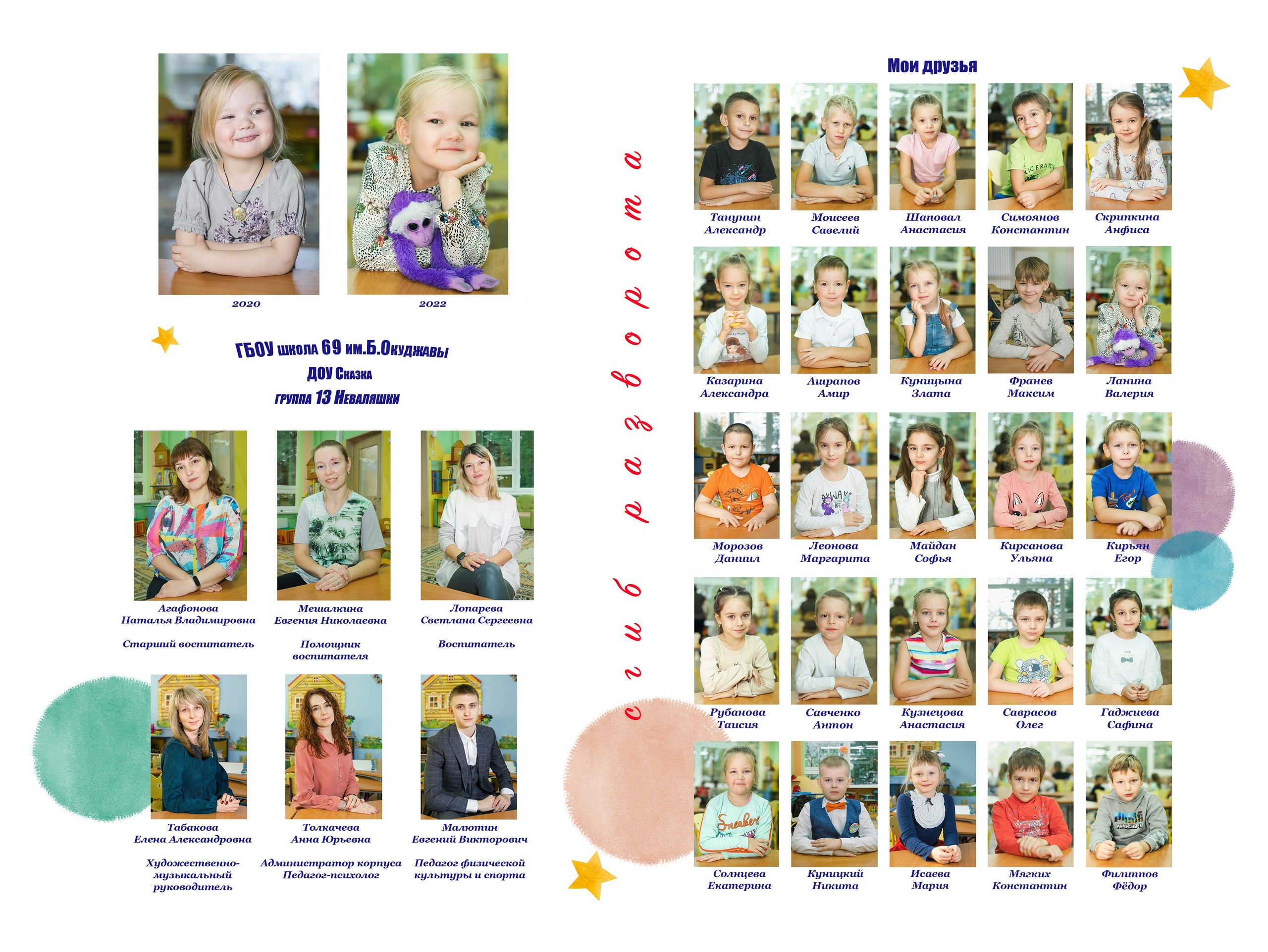 Фотопродукция для сада и школ. Семейный и женский фотограф