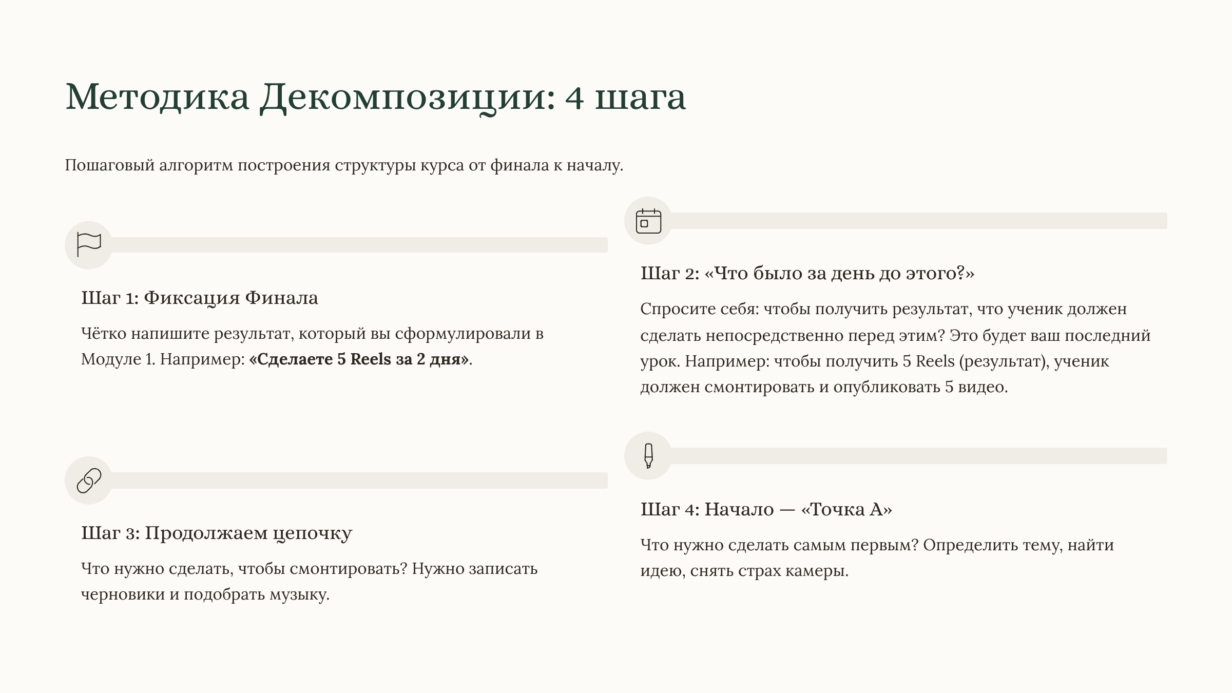 Модуль 2 создание мини-курса за 7 дней
