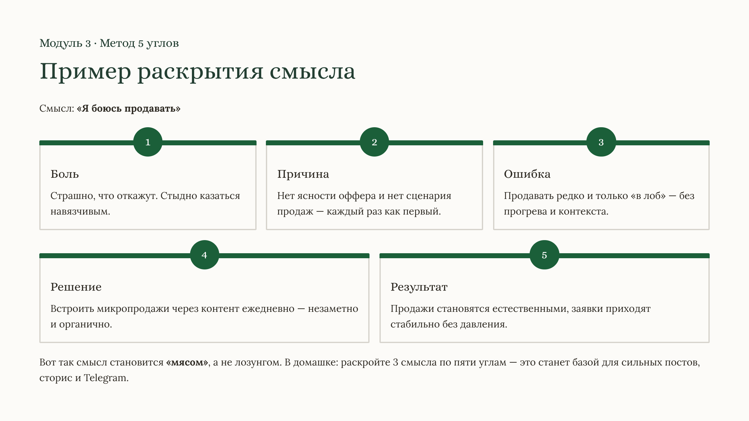 Контент без выгорания: система, смыслы, ИИ