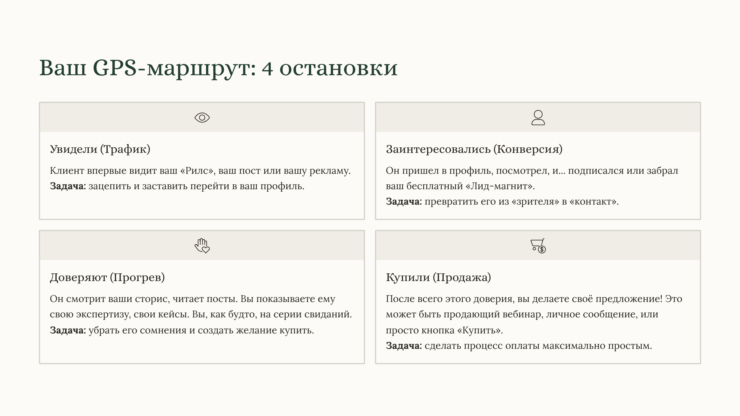 Система продаж