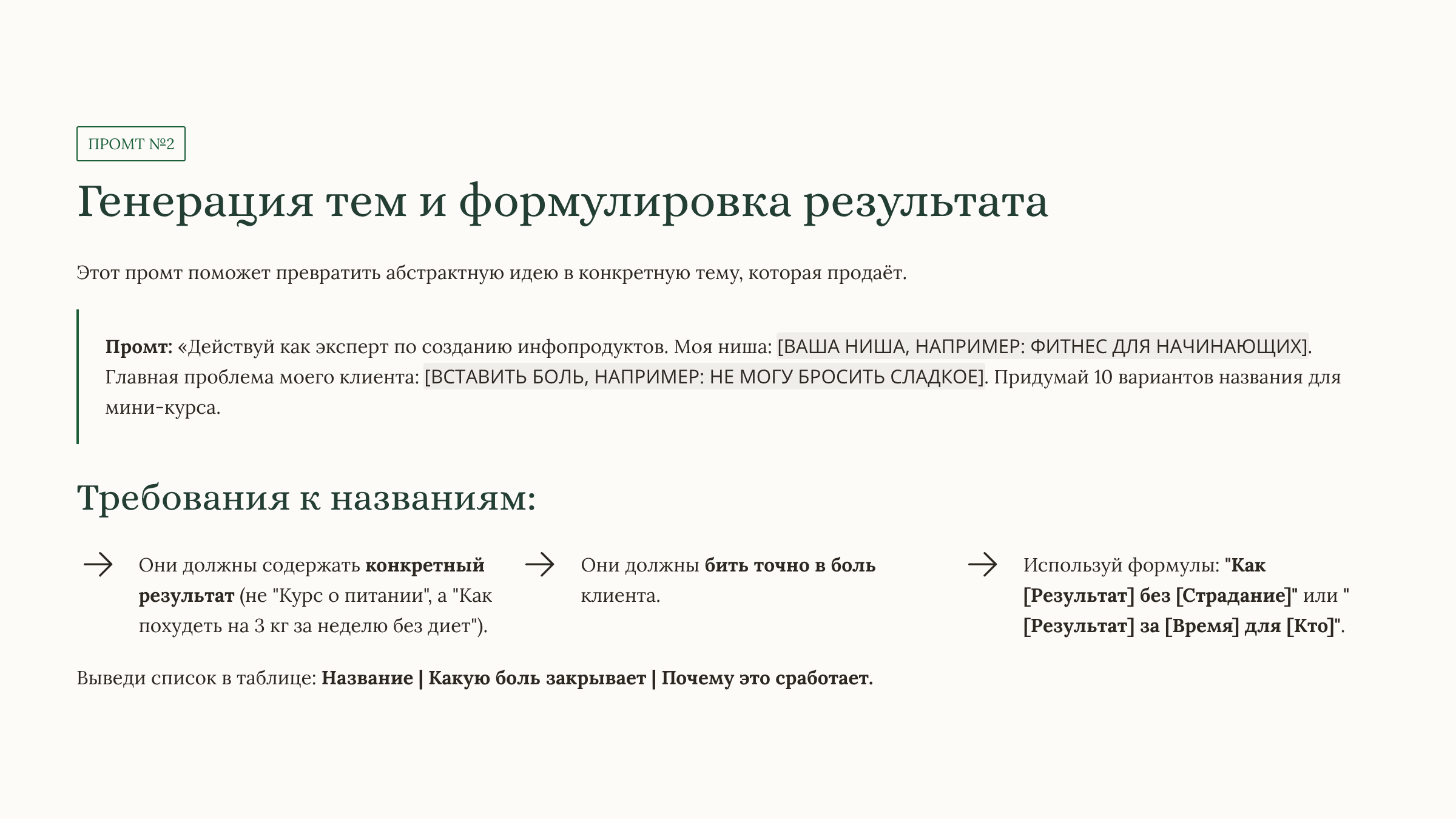 Создай свой мини-курс за 7 дней