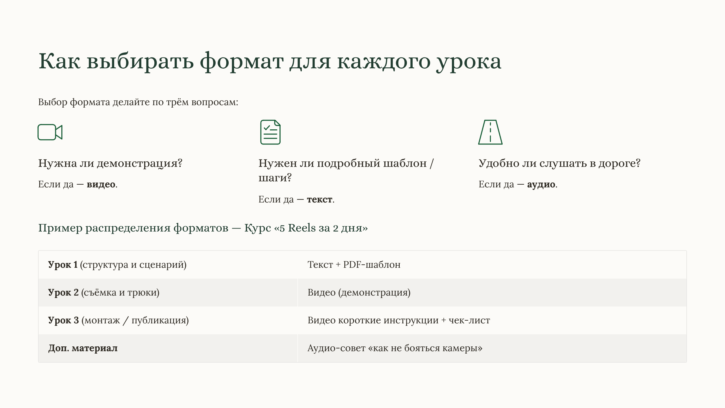 Модуль 3 создай свой мини-продукт за 7 дней