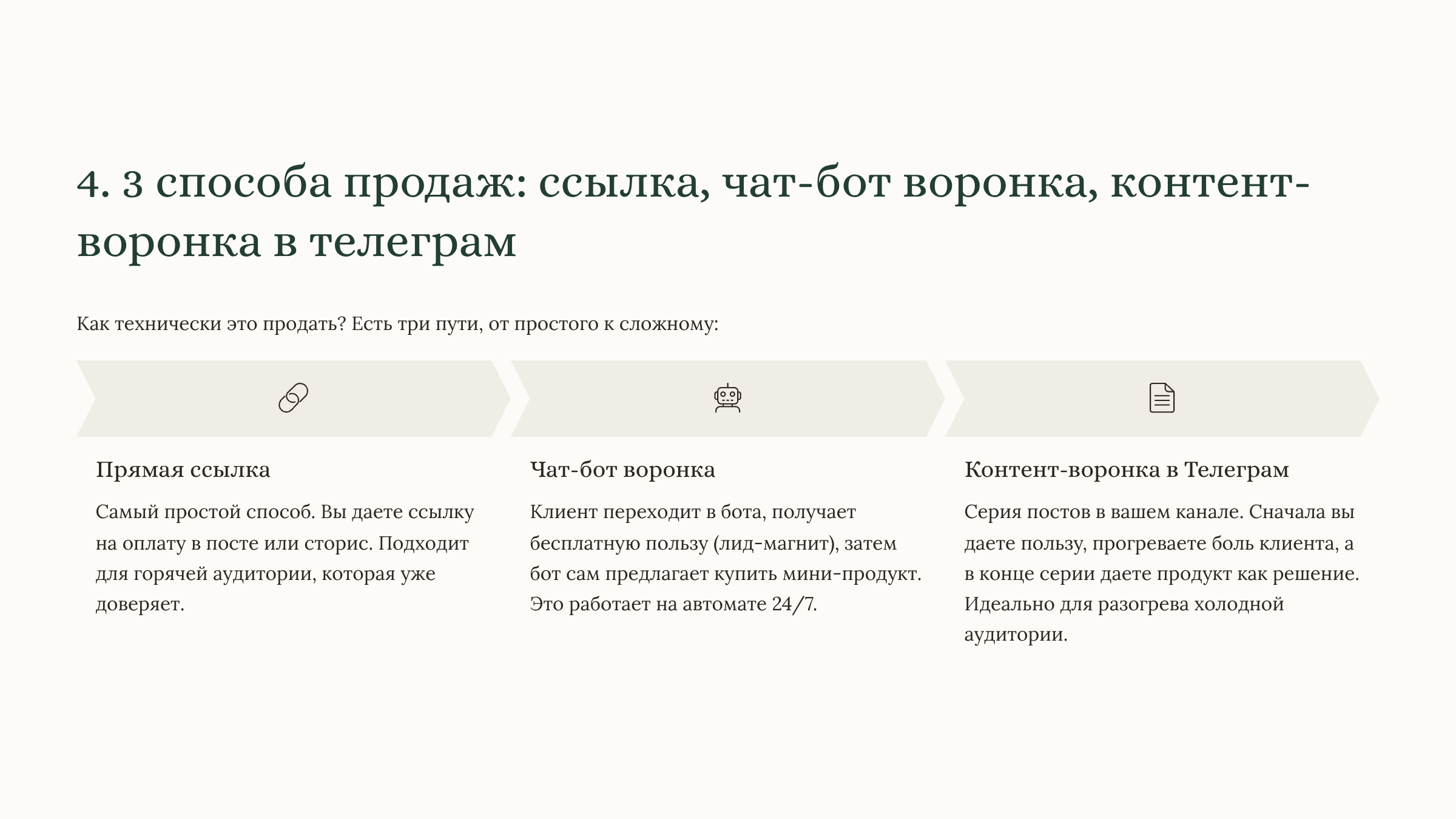 Бесплатный урок: как создать мини-курс