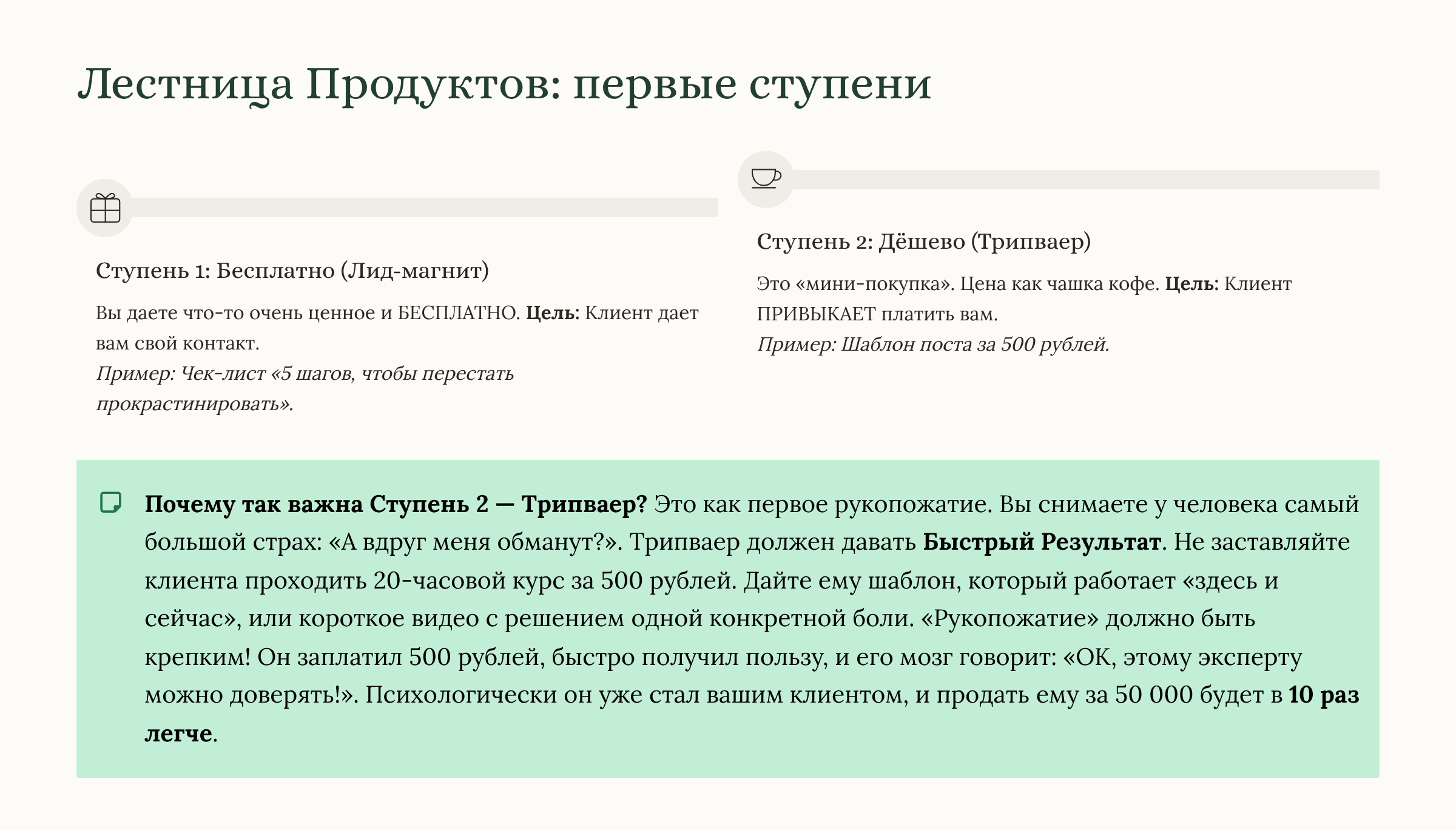 Система продаж