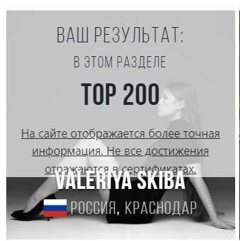 Конкурсы, выставки, достижения. Фотограф Валерия Скиба Москва, Краснодар, СПБ