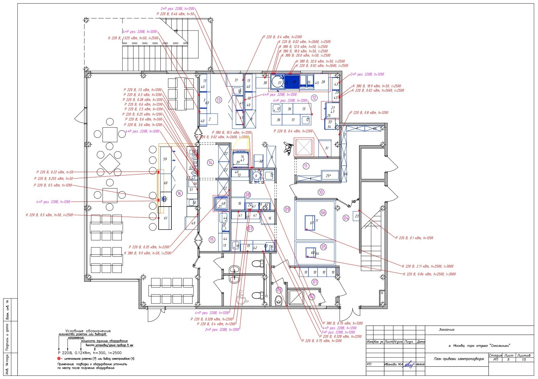 Архитектор и дизайнер интерьеров