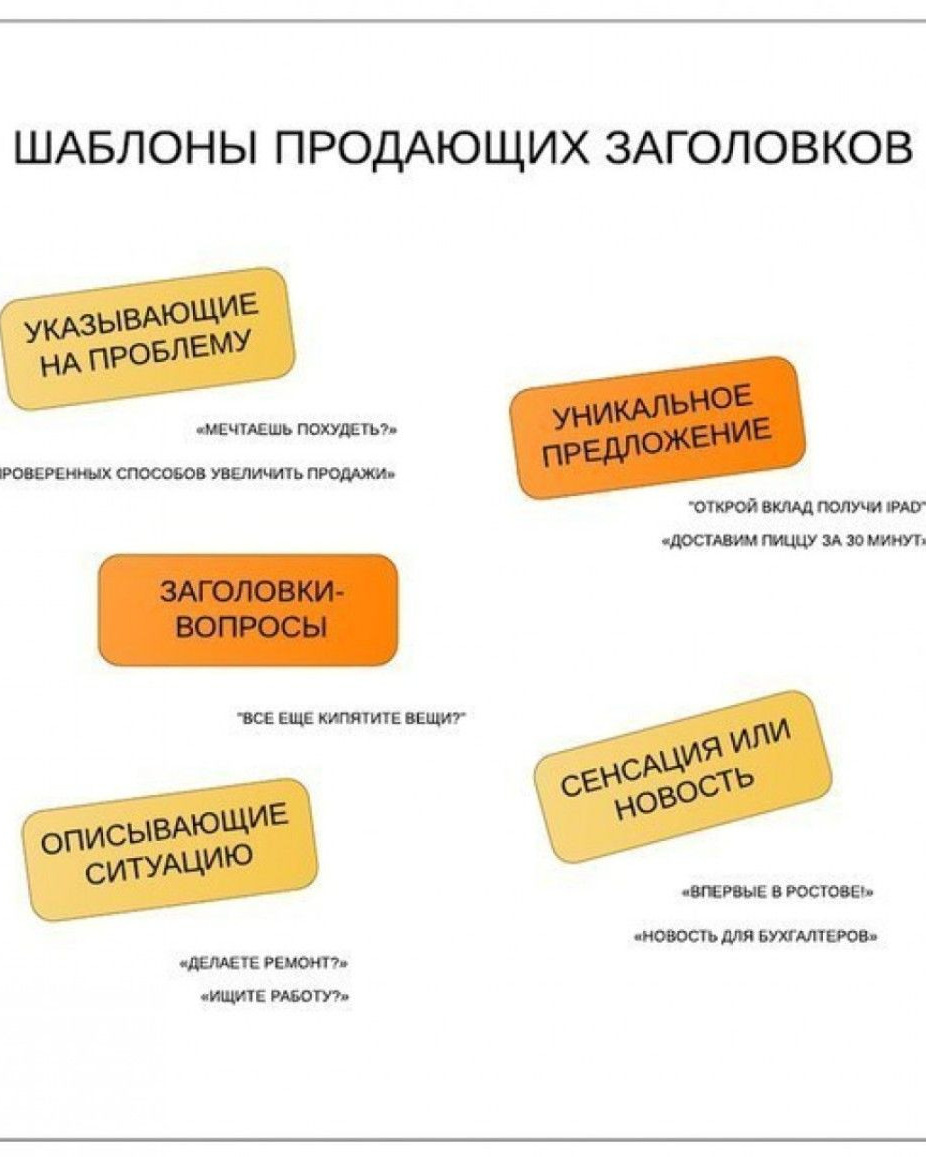 Продвижение