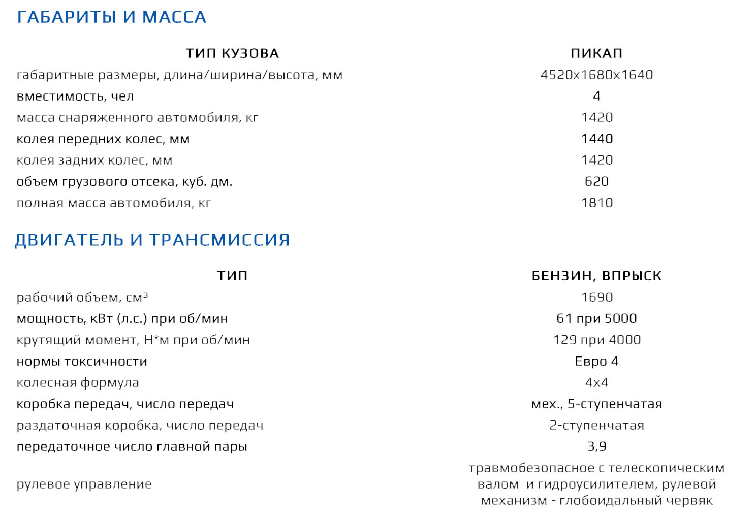 Пикап 4×4. АО «Супер-Авто Холдинг» автосборочное предприятие г. Тольятти