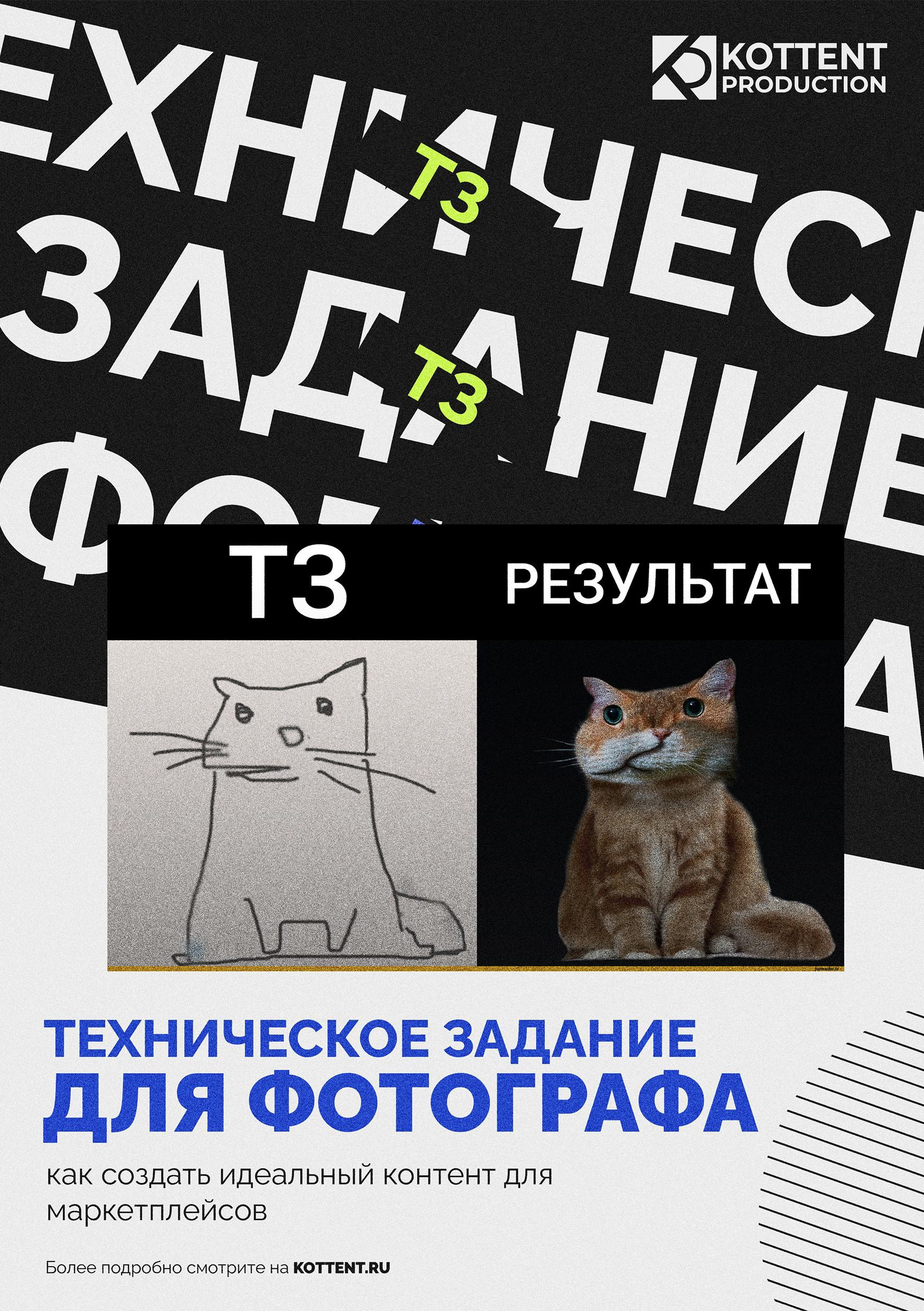 Полезная информация. Фото съемка товаров для макретплейсов Воронеж