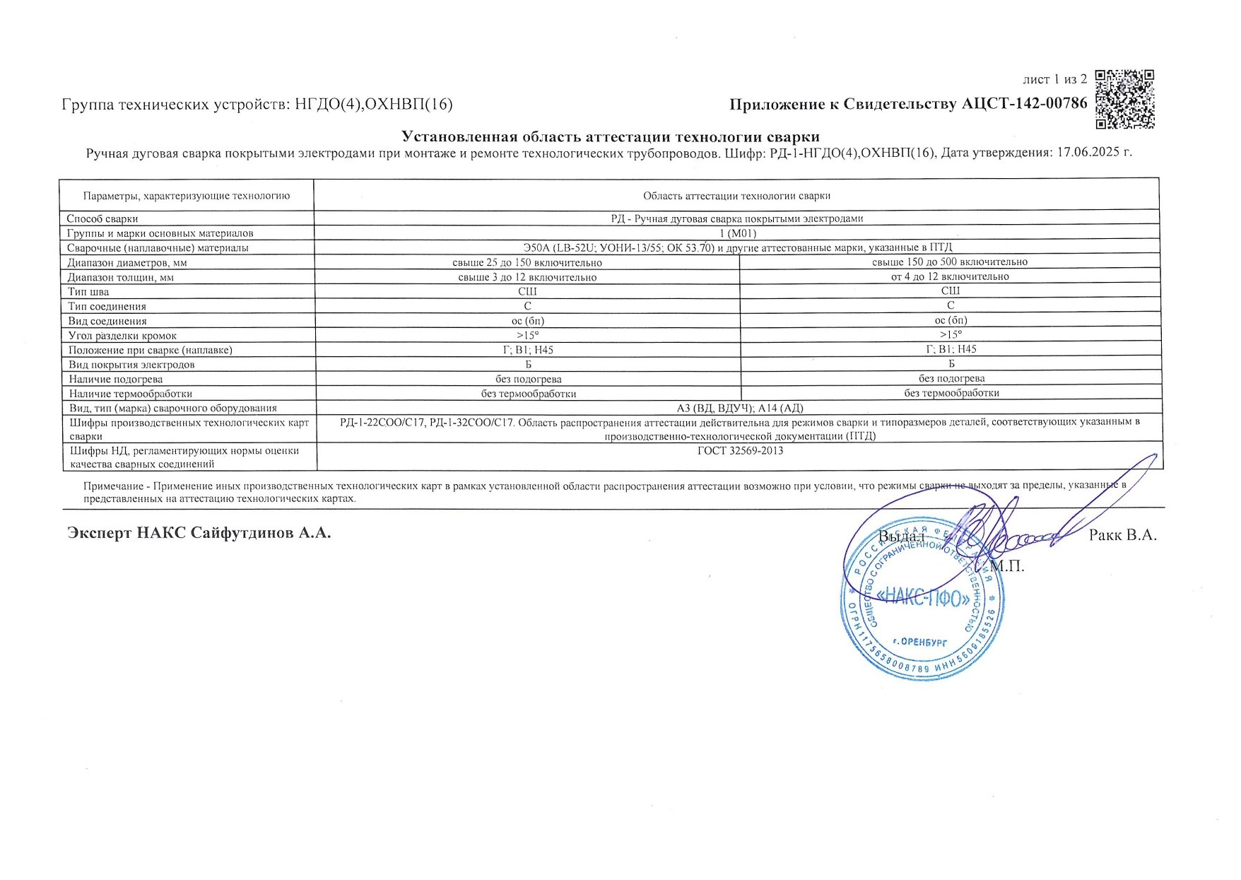 Основные. Строительная компания ООО «МежТрансСтрой»