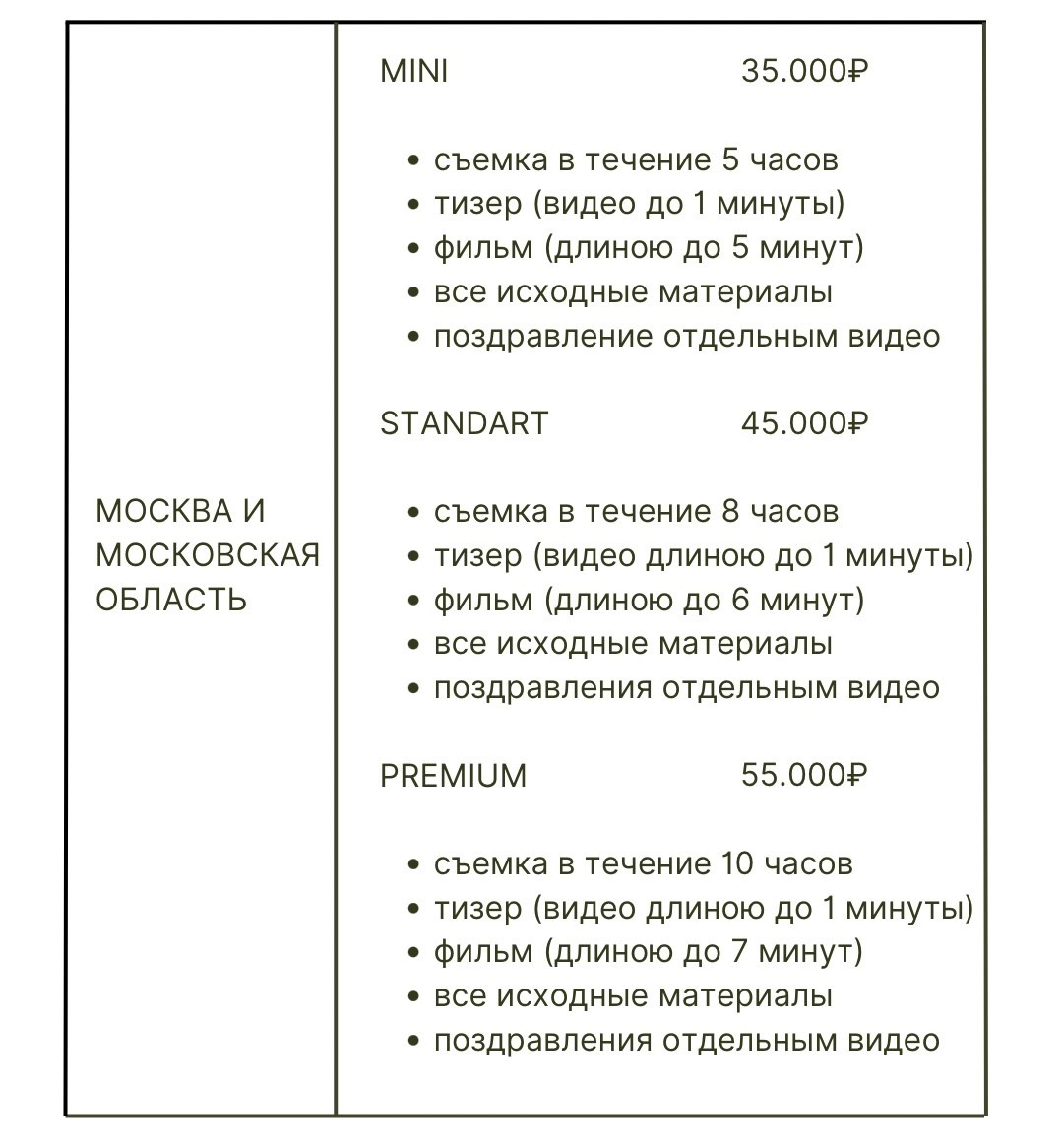 Услуги. Dasha Shishakina