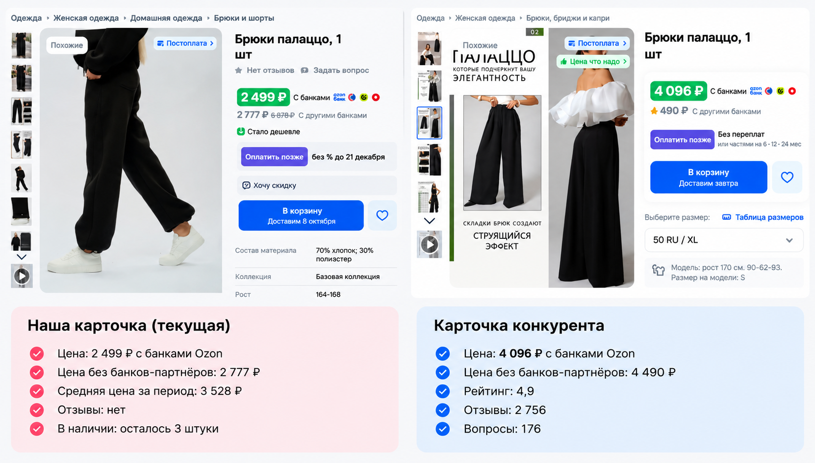 Почему красивые фото ещё не делают карточку продающей?. Фотограф в Твери Захаров Сергей