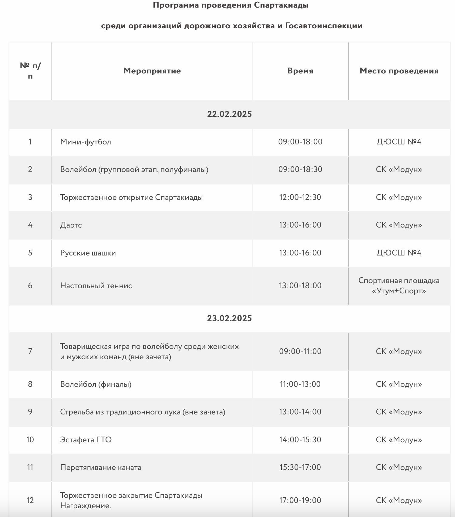 Спартакиада среди организаций дорожного хозяйства и Госавтоинспекции. Студия «Мой Спорт!» — все о спорте в Якутии