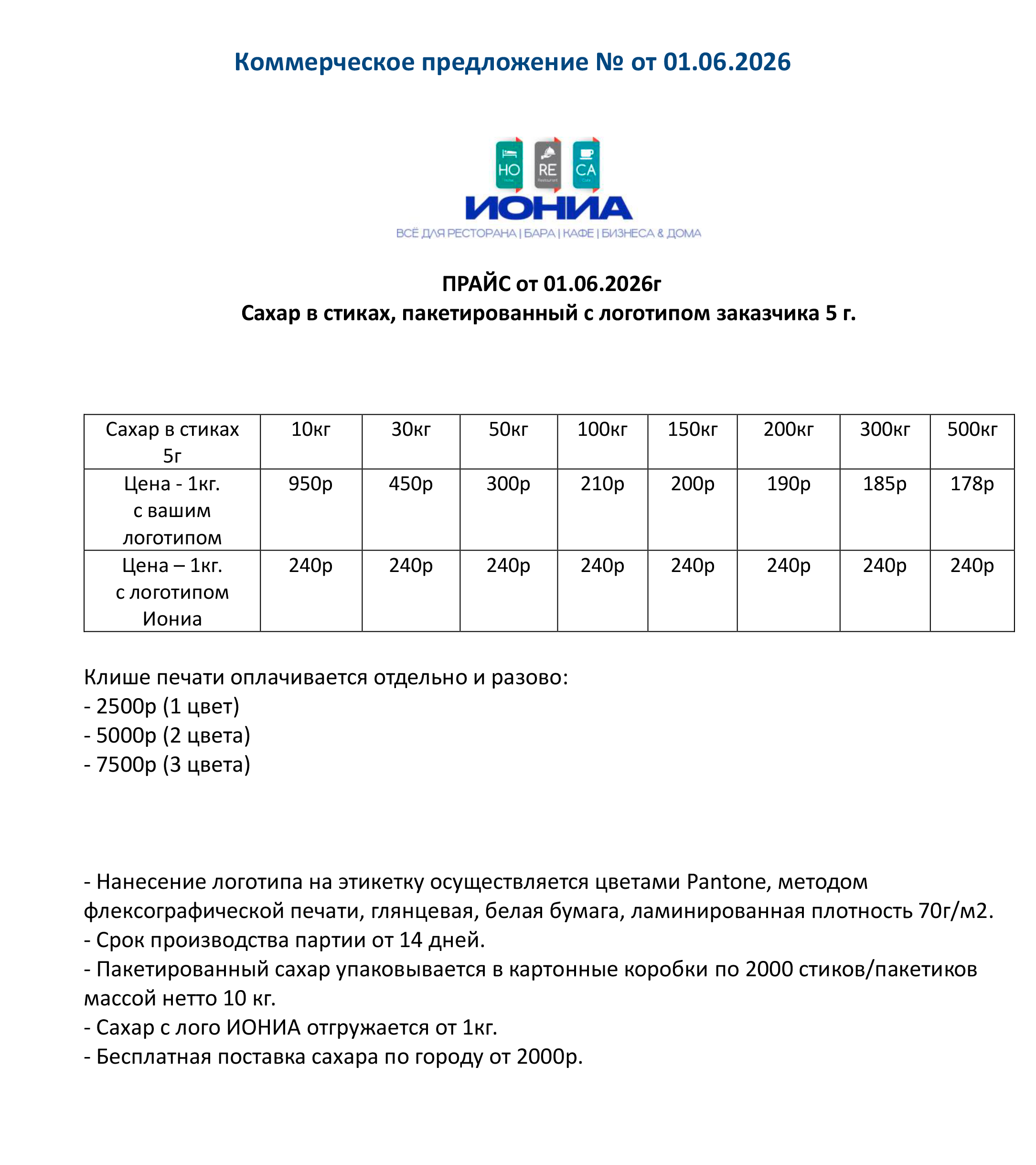КП Сахар