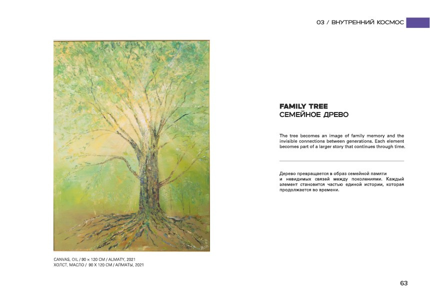 FAMILY TREE — СЕМЕЙНОЕ ДЕРЕВО. OLGA HAN GALLERY