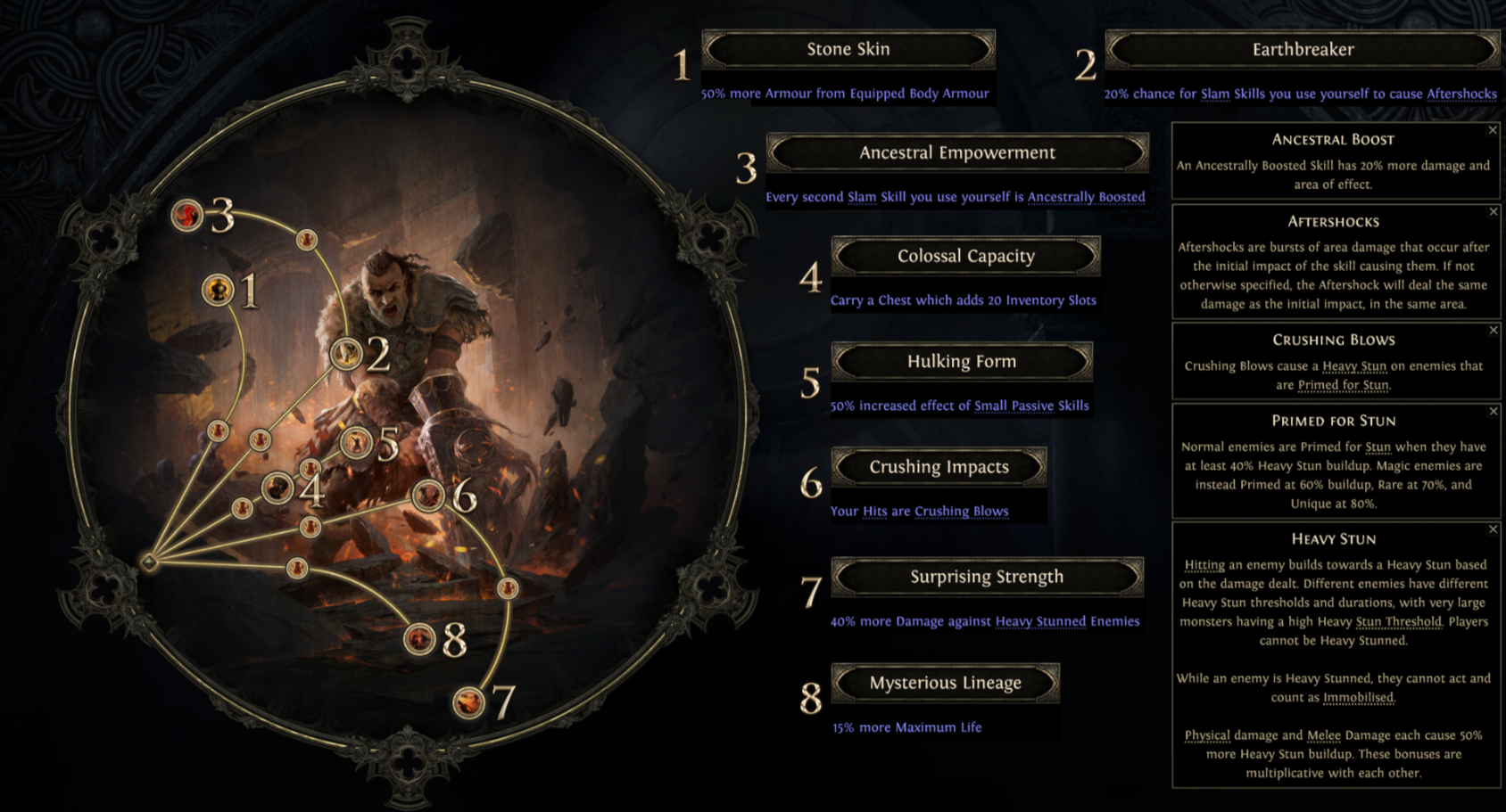 Классы пое2. Билды и гайды по Path of Exile и Path of Exile 2