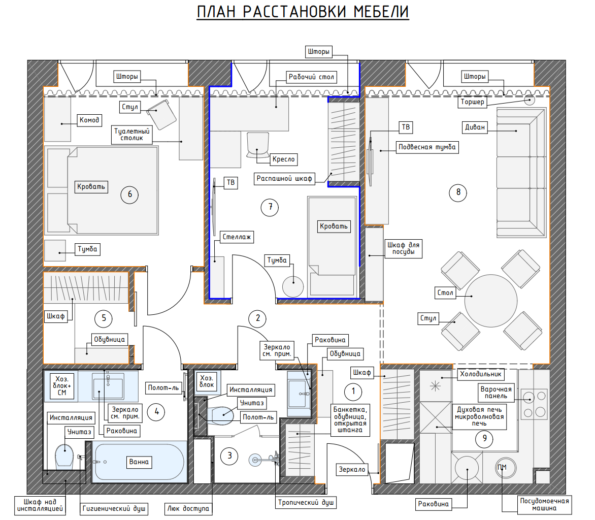 ЭТАПЫ РАБОТ. Студия интерьера