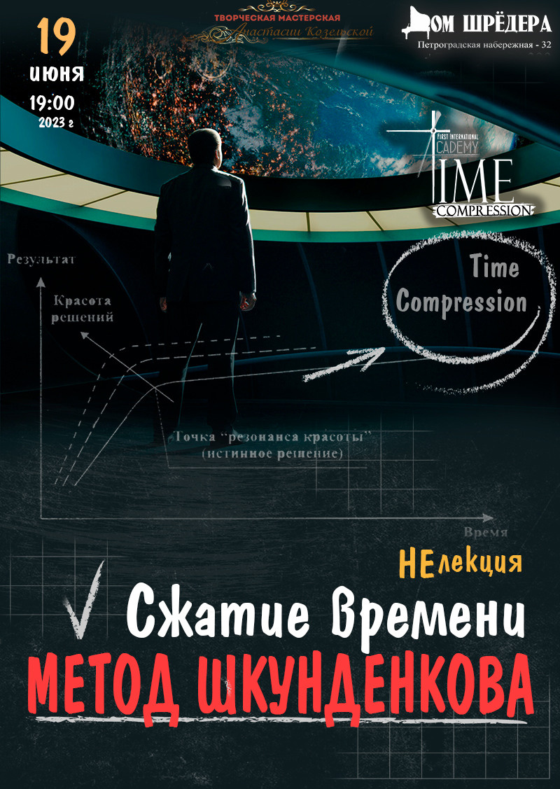 Сжатие времени. Метод Шкунденкова. Дом Шрёдера