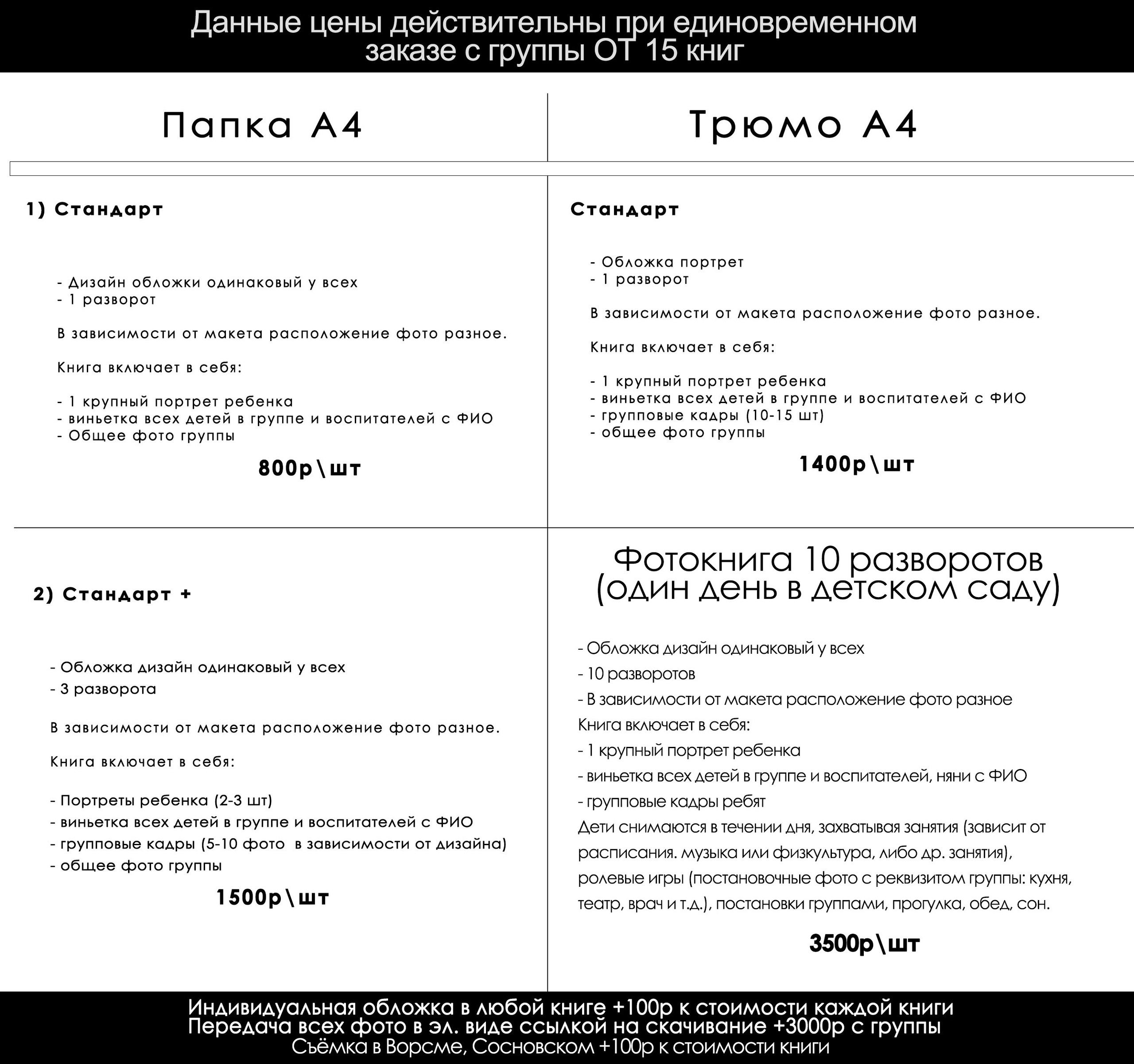 Детские сады. Фотограф новорожденных в г. Павлово Беспалова Екатерина