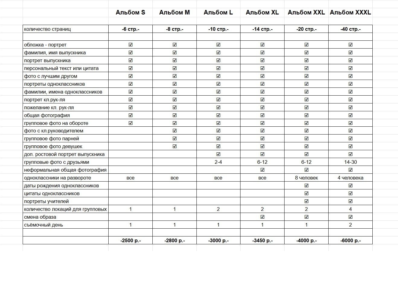 СРАВНЕНИЕ АЛЬБОМОВ. Выпускные альбомы в Бугуруслане, Похвистнево, Абдулино